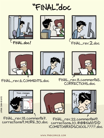 Six panels of a comic, showing a young character composing on his computer and then taking the document to his supervisor for feedback and then returning to his computer. The captions beneath each are the title of the document at each iteration: FINAL.doc!; FINAL_rev.2.doc; FINAL_rev.6.COMMENTS.doc; FINAL_rev.8.COMMENTS5.CORRECTIONS.doc; FINAL_rev.18.COMMENTS7.corrections9.MORE.30.doc; FINAL_rev.22.COMMENTS49.CORRECTIONS10#@$%WHYDIDICOMETOGRADSCHOOL????.doc